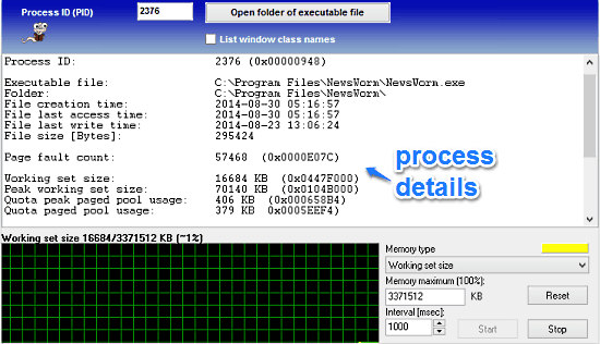 process details