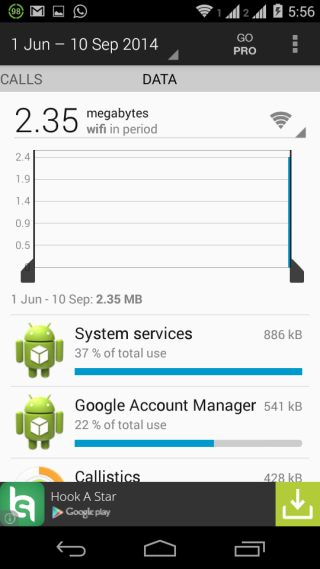 Checking Data Usage