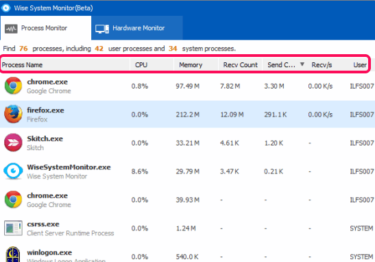 Process monitor tab