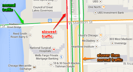 live traffic indicator lines color codes