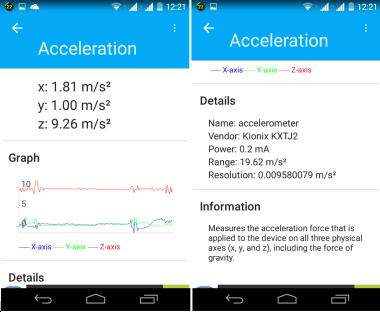 Sensors Data With Graph