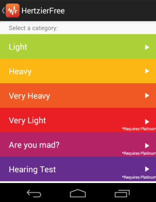 Sound Level Frequency