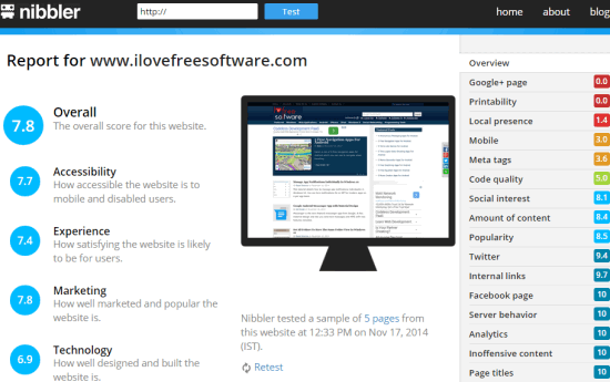 Nibbler- test your website