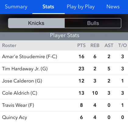 Player Stats