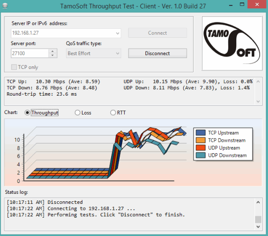 TamoSoft Throughput Test- client interface