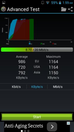 internet speed tester apps android 4