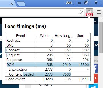 page load checker extensions chrome 1