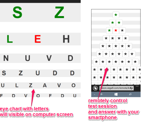 test your eyesight online