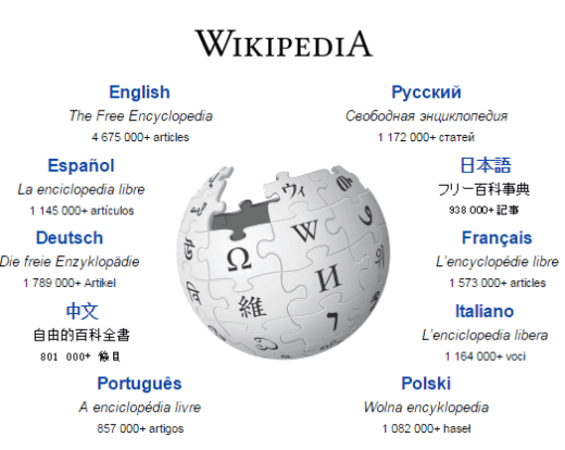 Wikipedia