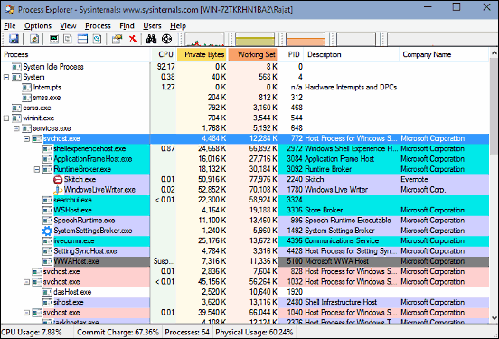 process explorer