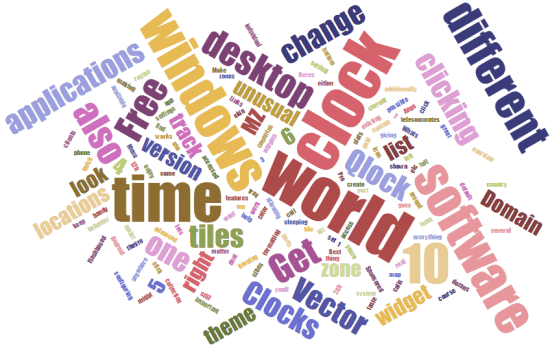 Jason Davies Word Cloud Generator