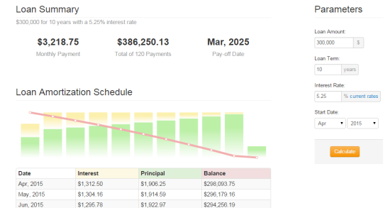 Amortization-calc