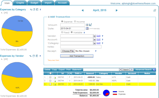 Spending Profile