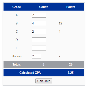 CSUMentor