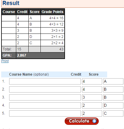 Calculators.net