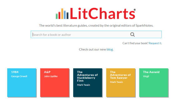 LitCharts