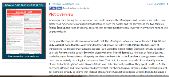 Plot Overview