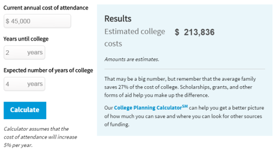 SallieMae