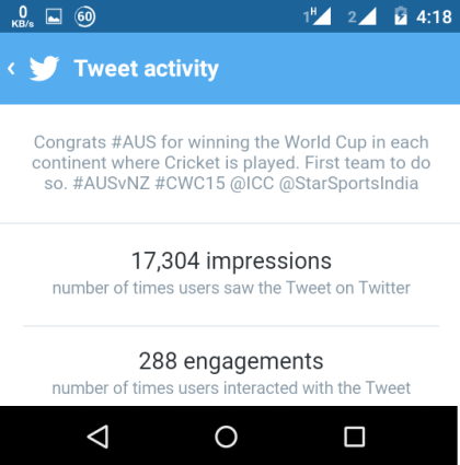 Tweet Stats