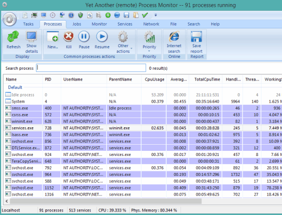 Yet Another (remote) Process Monitor- interface