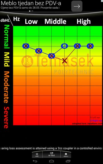 hearing test apps android 3