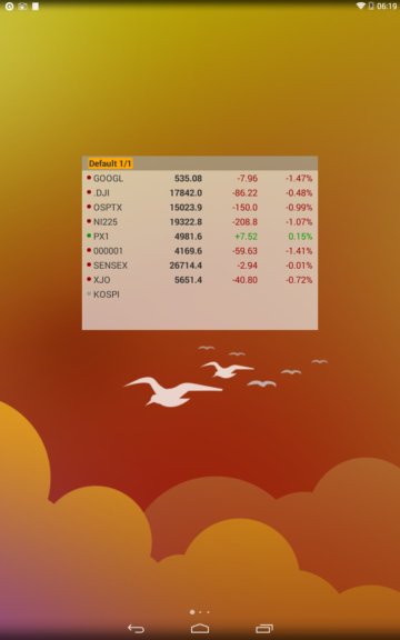 stock market widgets android 4