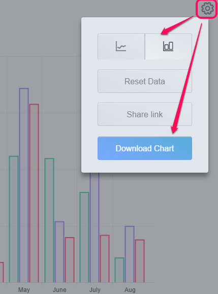 generate bar chart and save chart to PC