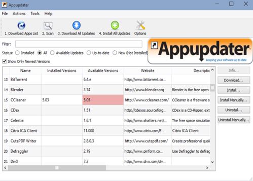 software update checkers windows 10 5