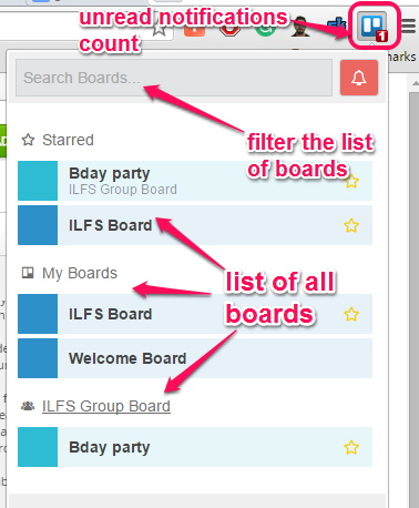 list of all Trello boards