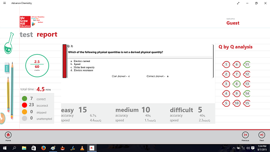 Advance Chemistry score