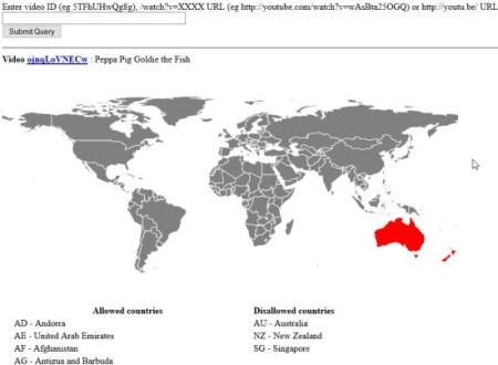 YouTube region restriction checker