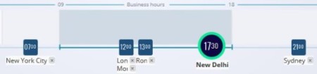 mymeeting time business hours