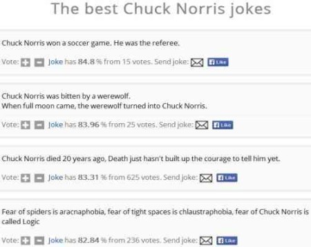 unijokes chuck norris