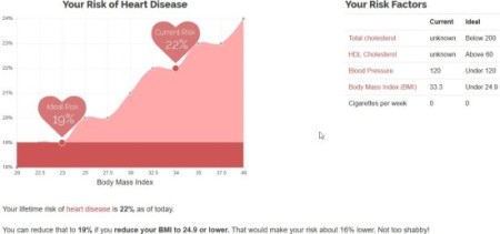 knowyour4 results