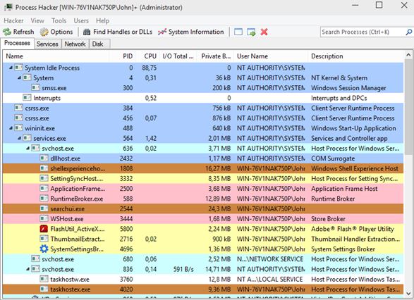 process explorer software windows 10 2