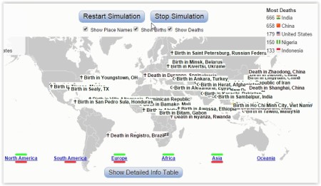 check world population