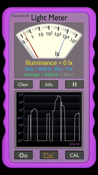 light meter apps android 2