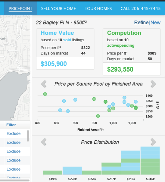 get the estimated home values in Washington state