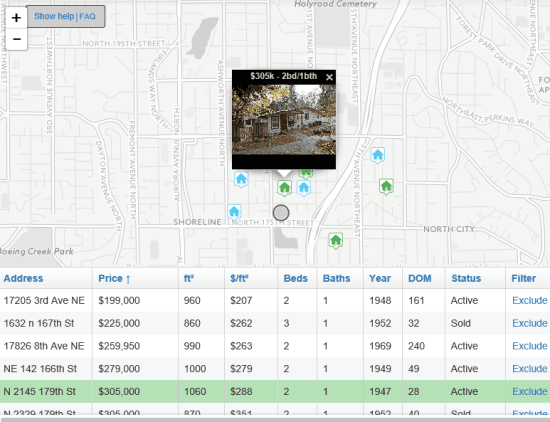 list of active and sold homes