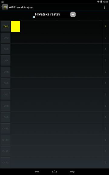 wifi channel analyzer apps android 1