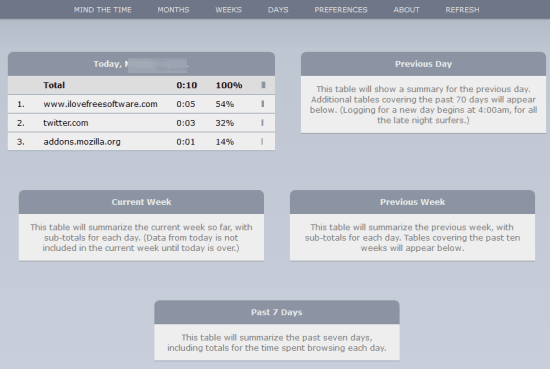 summary page