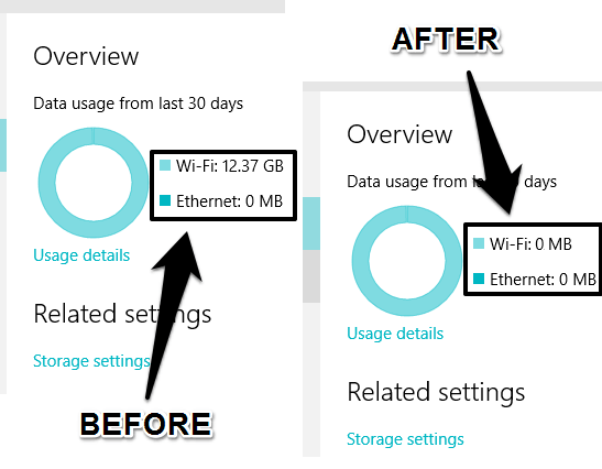 before and after comparison