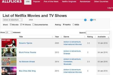 netflix search engines all flicks