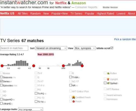 netflix search engines instantwatcher