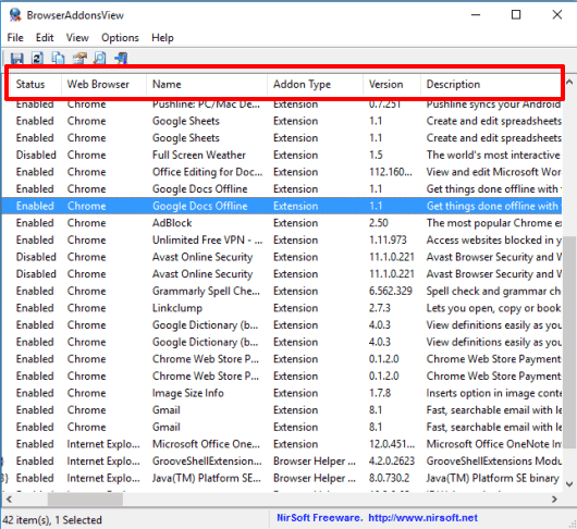 list and details of extensions installed on different browsers