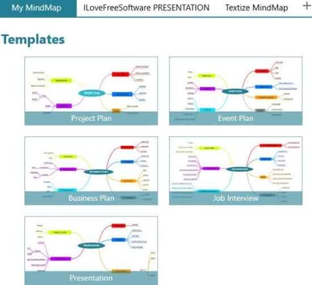 textize templates