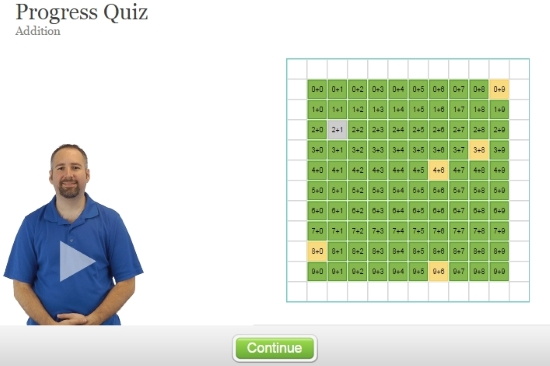 problemmatrix