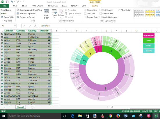 sunburst visualization for Excel data