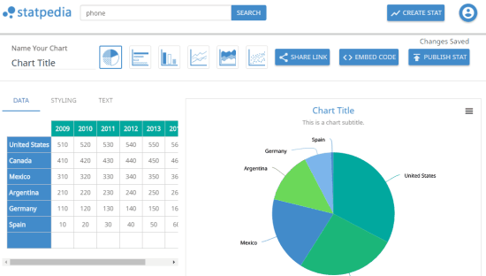 Statpedia- create chart from data