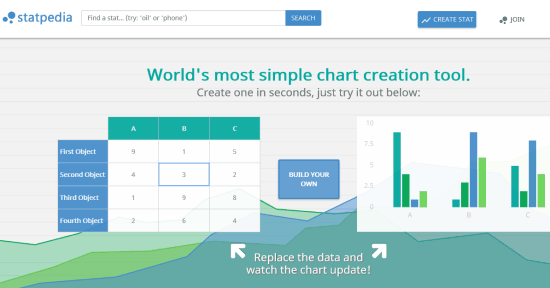 Statpedia- interface